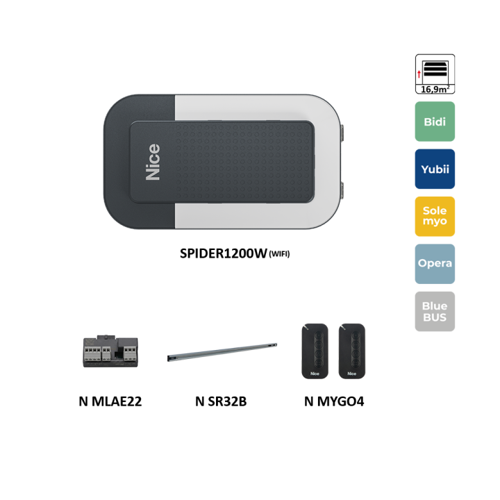Sestava SPIDER32BLBDWKCE s WIFI pro sekcionální bránu do 16,9 m2